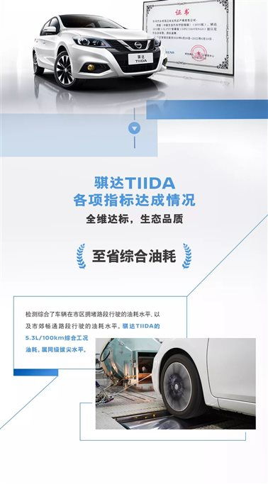实力品质,名副 骐 实