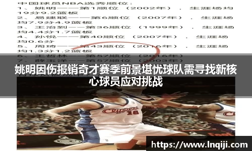 姚明因伤报销奇才赛季前景堪忧球队需寻找新核心球员应对挑战