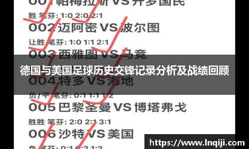 德国与美国足球历史交锋记录分析及战绩回顾